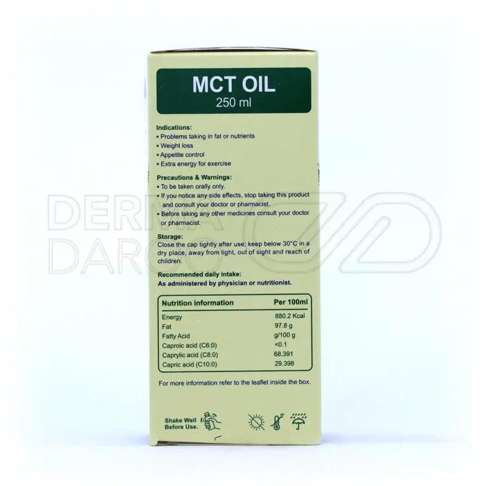 شربت لیکو الی ابیان فارمد ۲۵۰ میلی لیتر